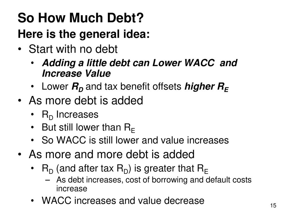 Capital Structure How Much Debt Ppt Download capital-structure-how-much-debt-ppt-download