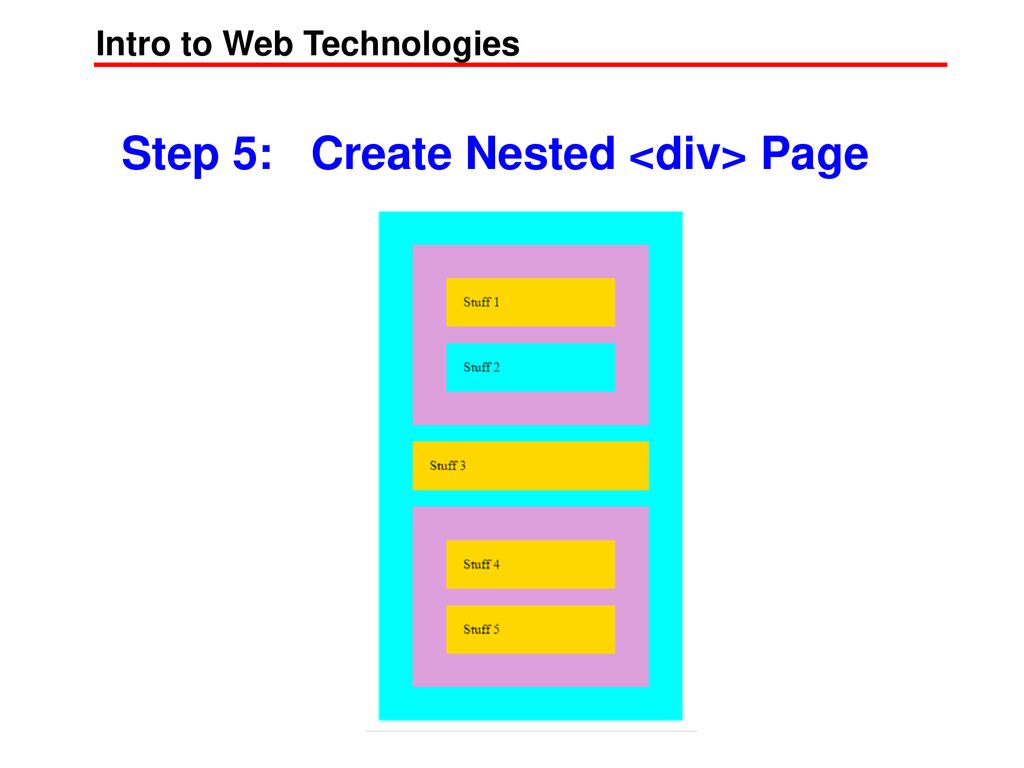 Intro to Web Development Nesting Elements - ppt download
