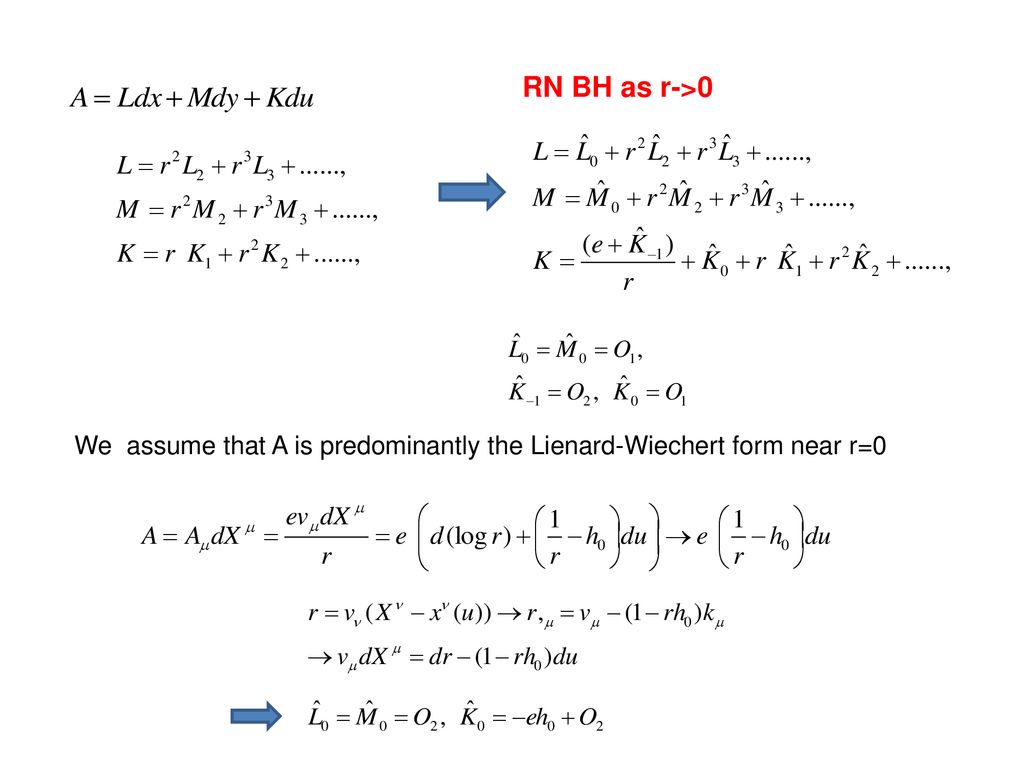 A New Approach To Equation Of Motion For A Fast Moving Particle Ppt Download