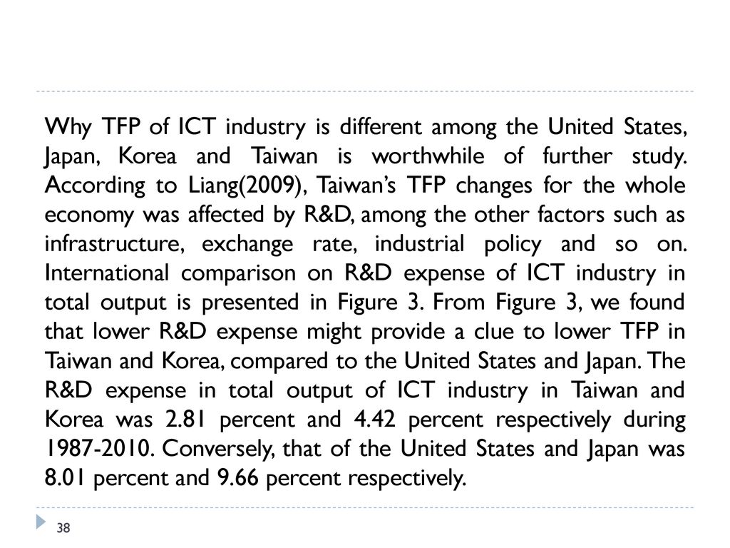 An International Comparison on TFP Changes in ICT Industry among China
