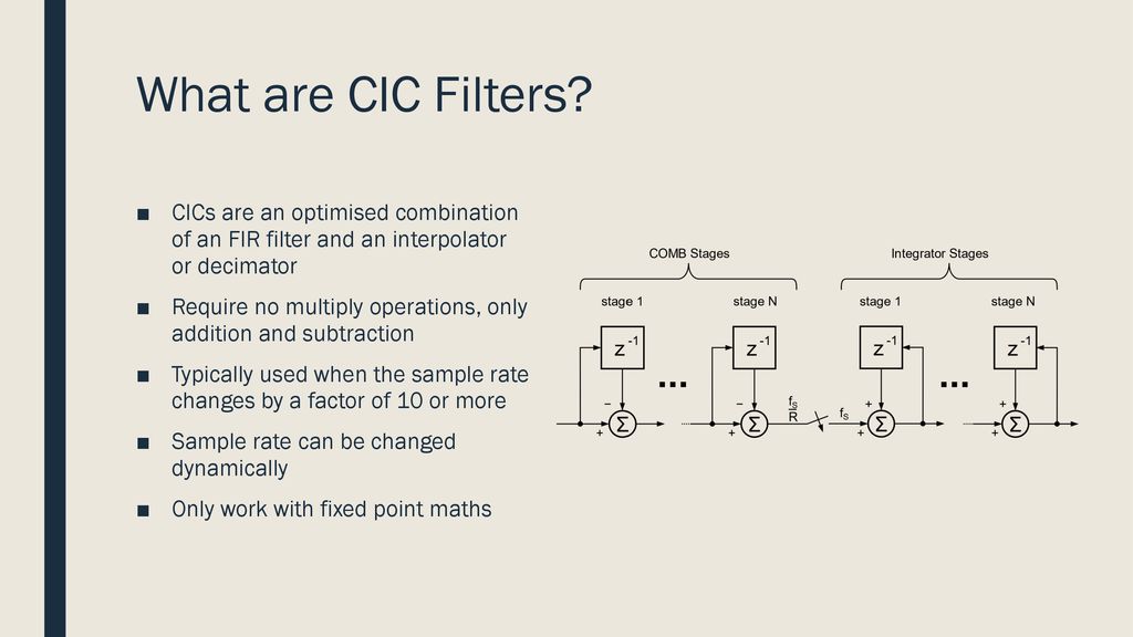 Cascaded Integrator-Comb Filters - ppt download