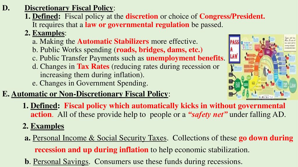 Fiscal policy notes ap macroeconomics ppt download