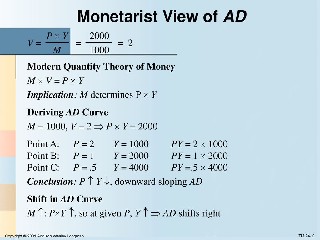 Aggregate Demand And Supply Analysis Ppt Download Aggregate Demand And Supply Analysis Ppt Download
