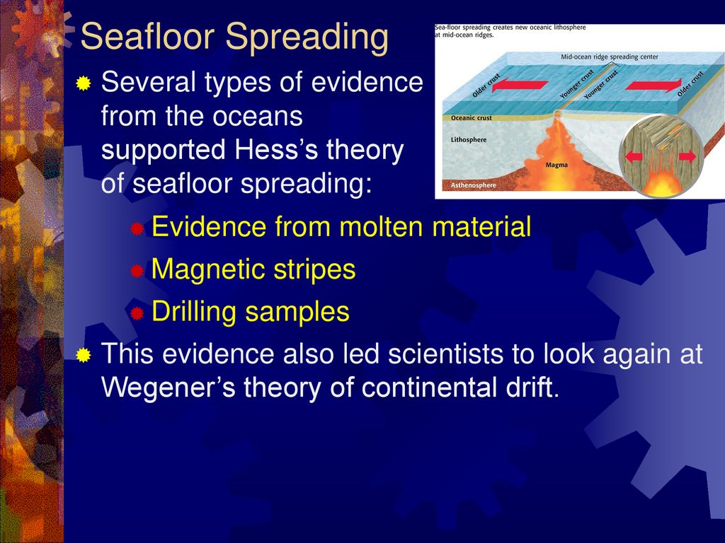Sea Floor Spreading Eq What Is Seafloor Spreading And How Does It Account For The Movement Of Continents Ppt Download