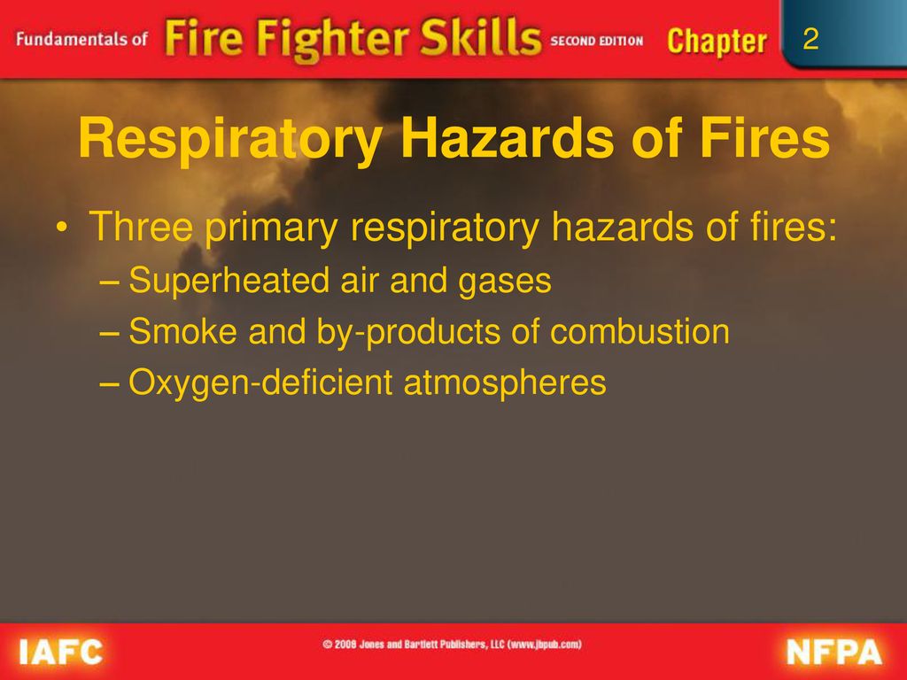 Respiratory Hazards of Fires