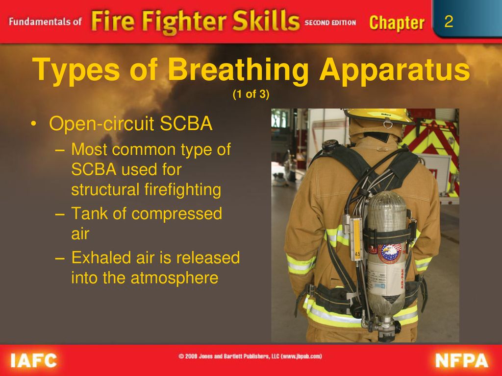 Types of Breathing Apparatus (1 of 3)