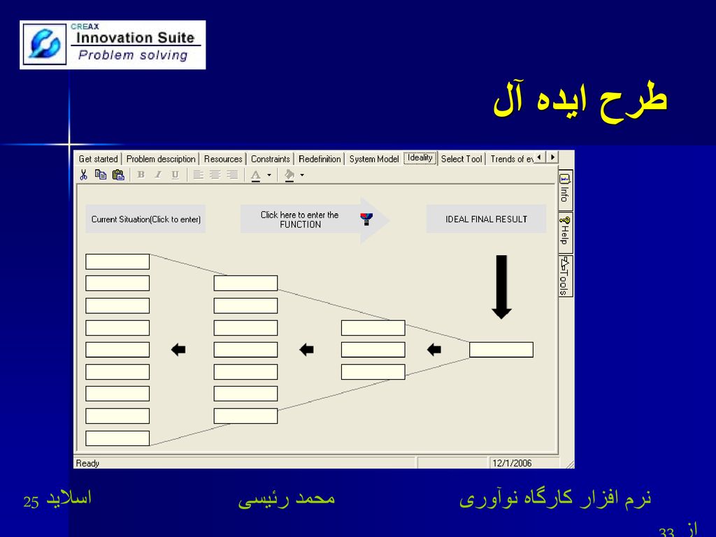 طرح ایده آل نرم افزار کارگاه نوآوری محمد رئیسی اسلاید 25 از 33