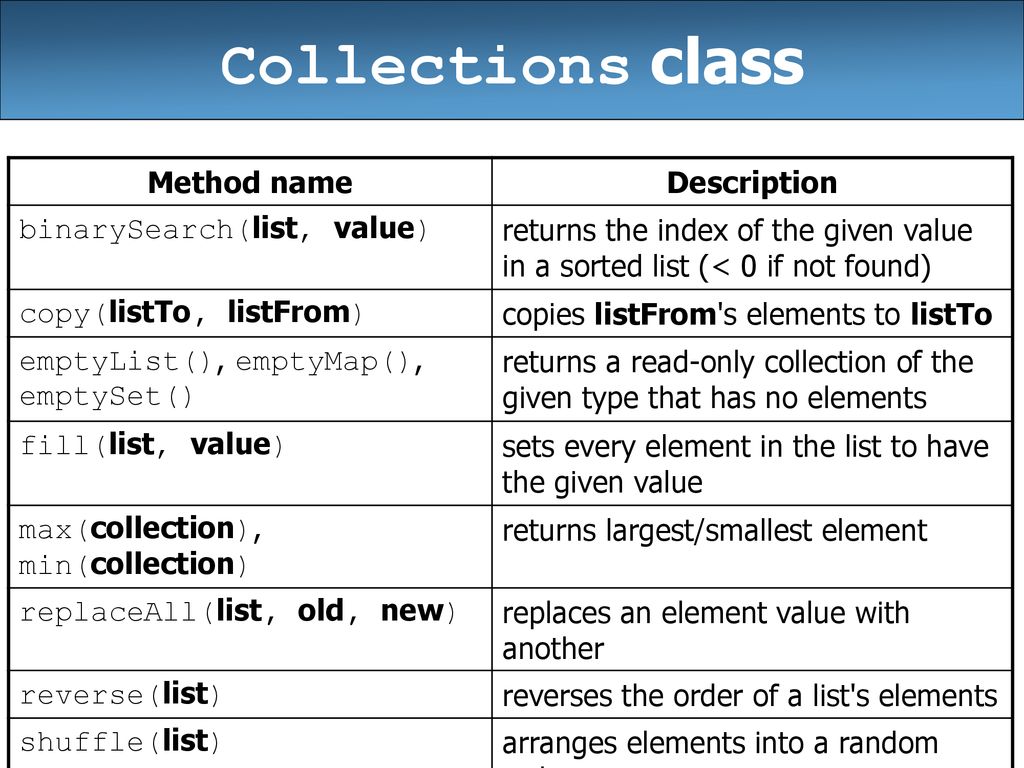 slides created by Marty Stepp - ppt download