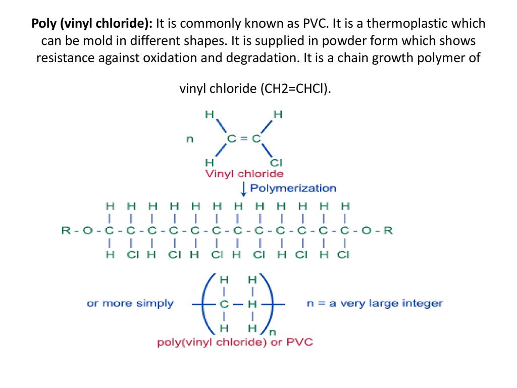 Chapter Ii Polymer Materials Ppt Download