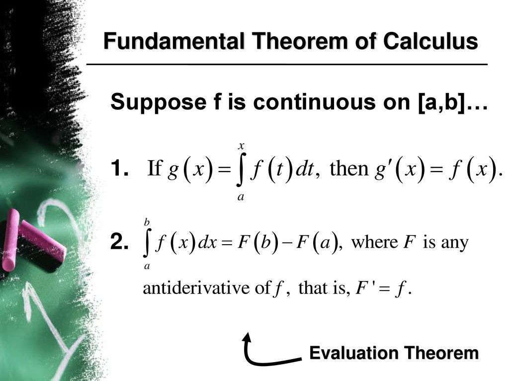 The fundamental theorem of calculus ppt download