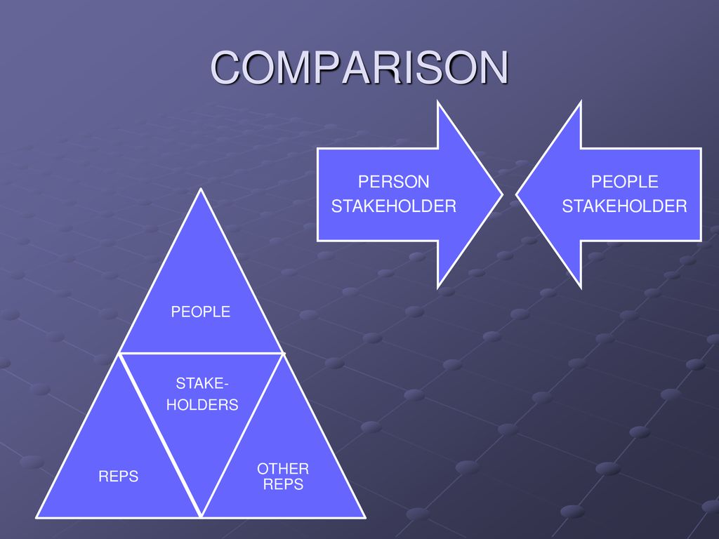 COMPARISON PERSON STAKEHOLDER PEOPLE PEOPLE STAKE- HOLDERS OTHER REPS