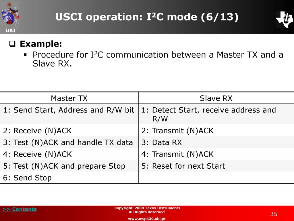 USCI operation: I2C mode (6/13)