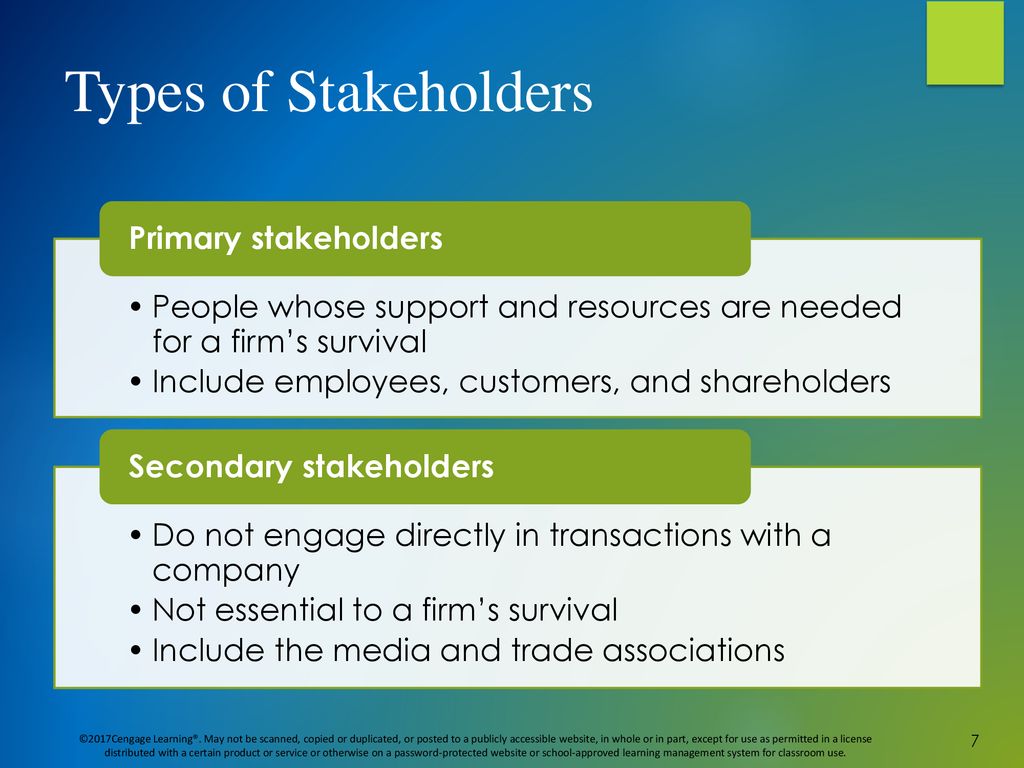 what is a secondary stakeholder