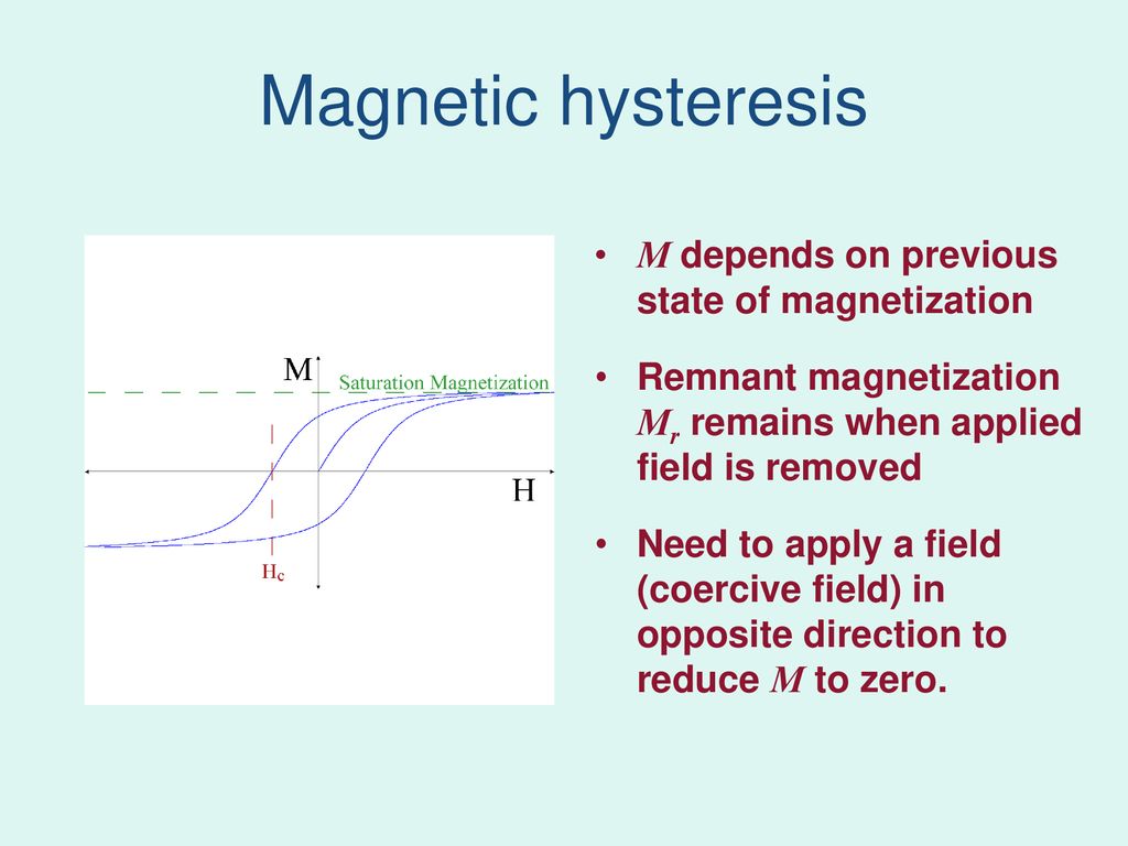 A Conceptual Introduction to the Physics of Magnetic Particles - ppt download