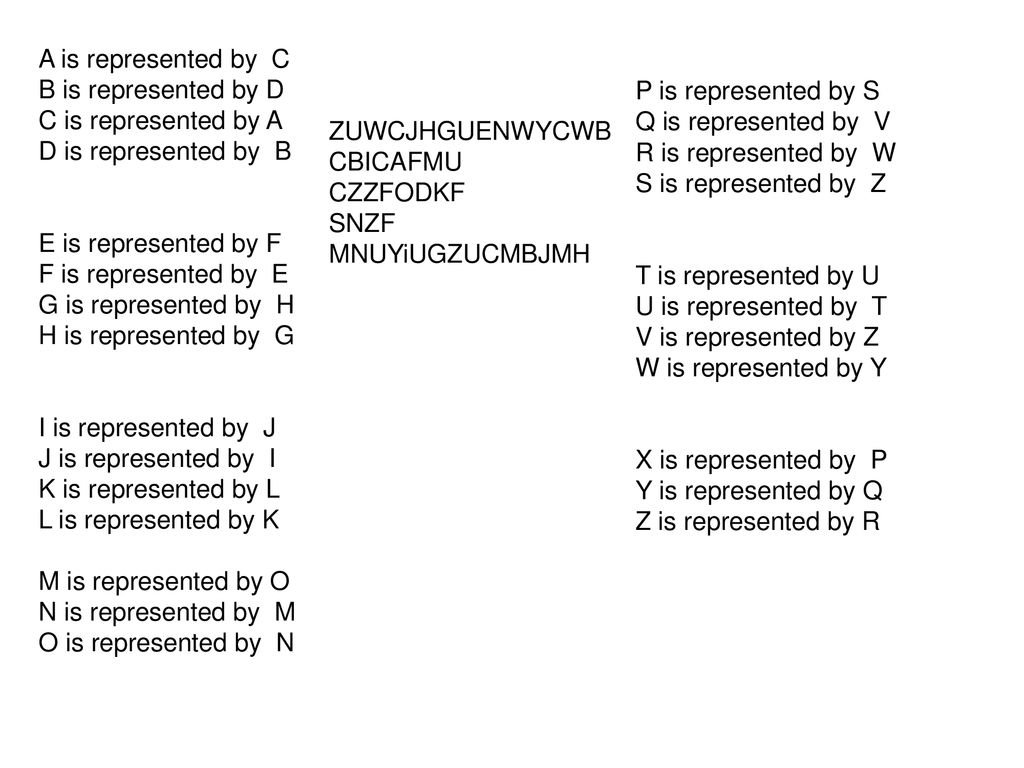 4 Puzzles Rationale Why Play The 4 Puzzles Pages Each Based On One Of The Subsets Of The Academic Word List Are Designed To Create Awareness Of The Ppt Download