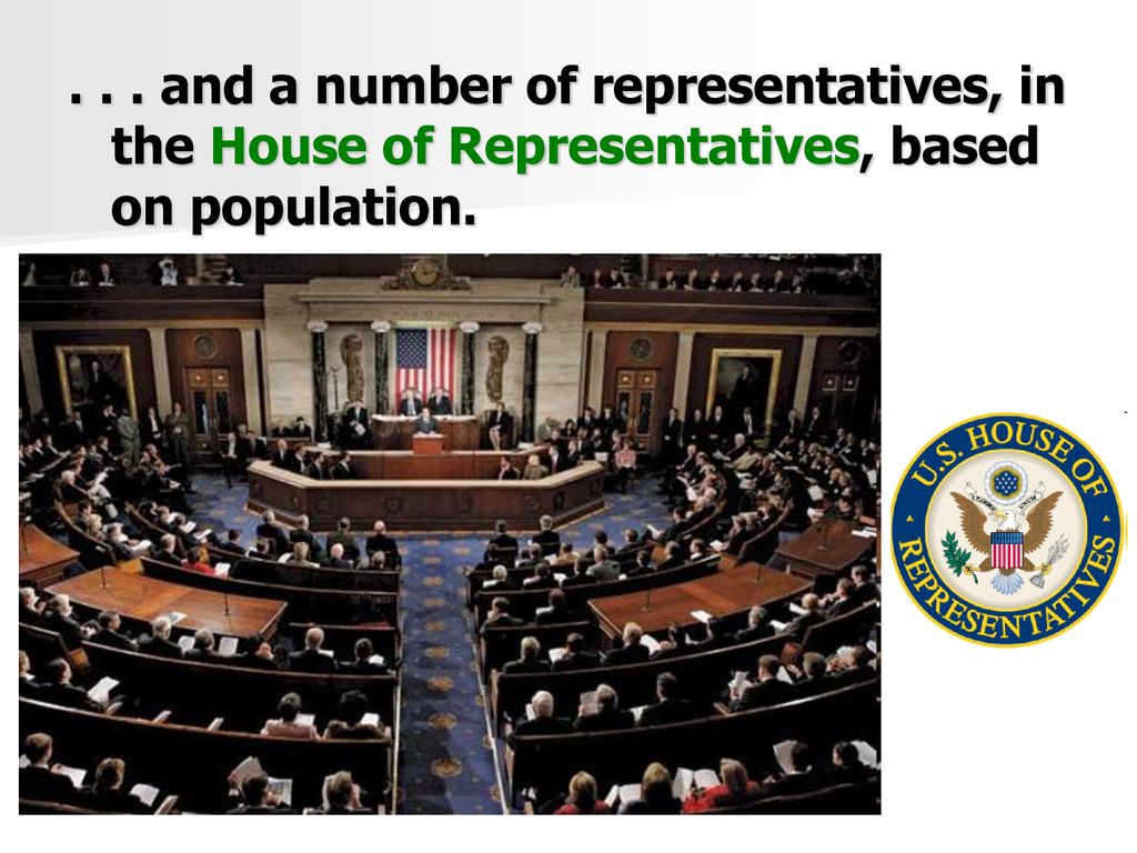 representation is based on population in congress