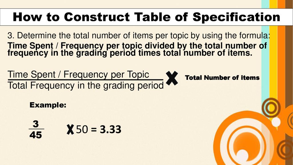 Orientation on table of specifications relative to constructing test
