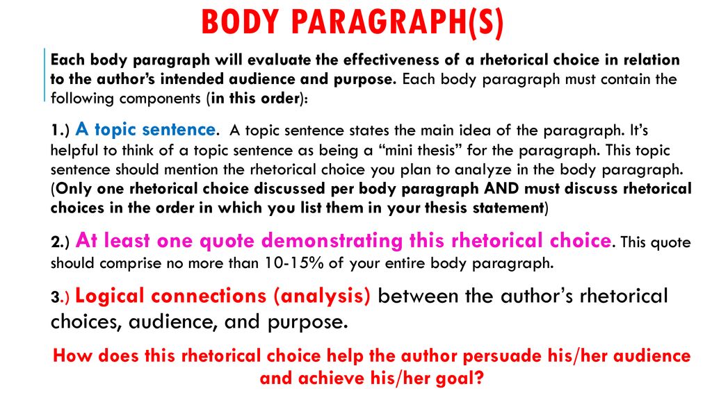 BODY PARAGRAPH(s)