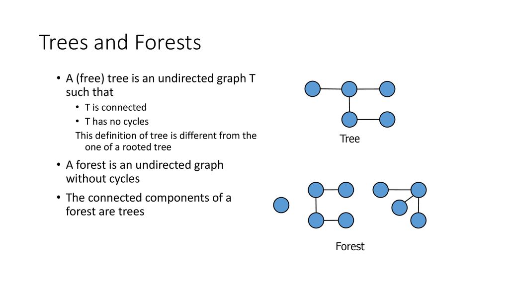 14 Graph Algorithms Hongfei Yan June 8, ppt download