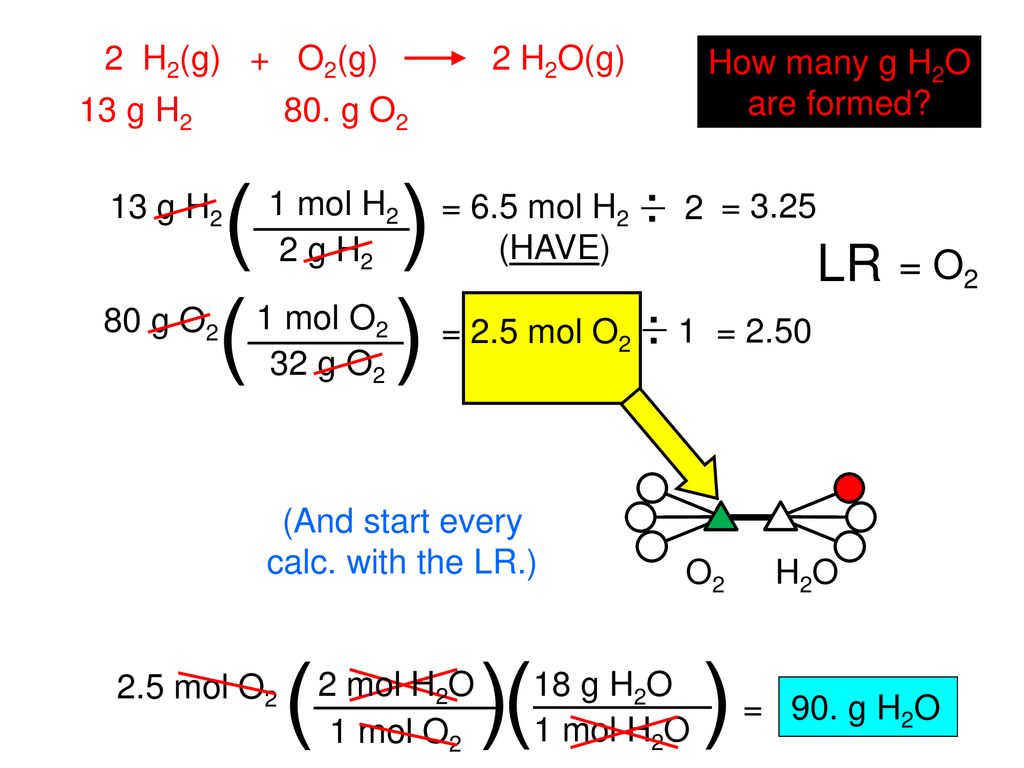 Straight Stoichiometry No Funny Business Ppt Download