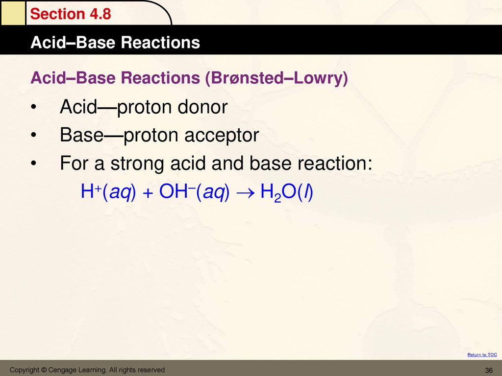 Acid–Base Reactions (Brønsted–Lowry)