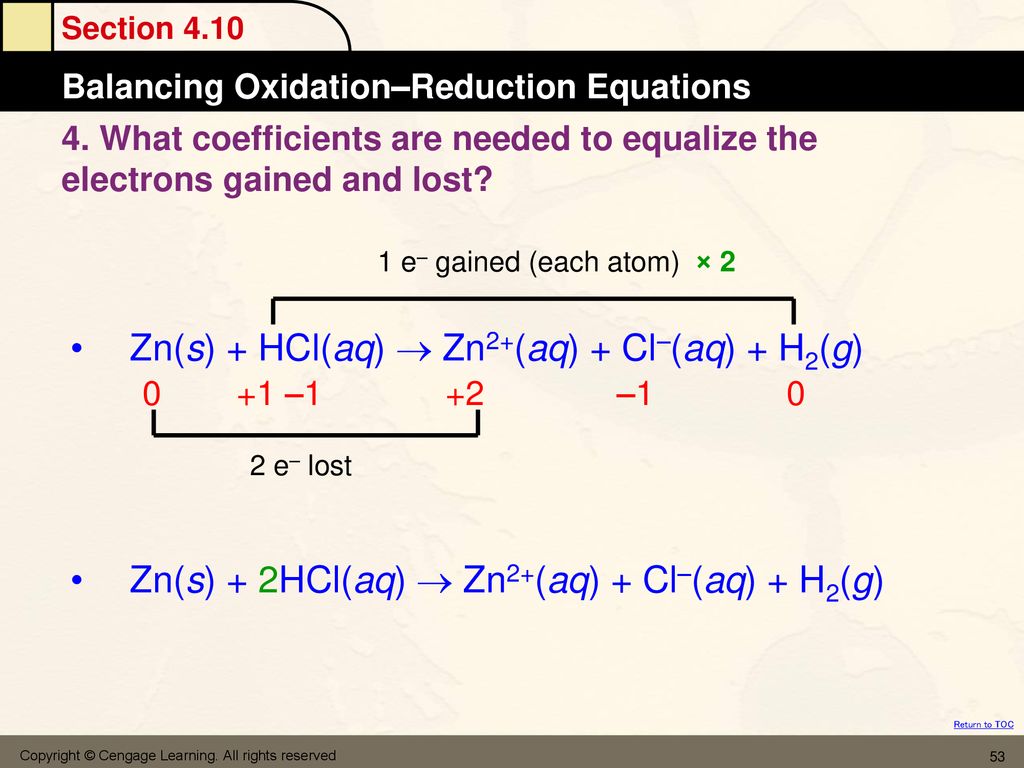Zn(s) + HCl(aq)  Zn2+(aq) + Cl–(aq) + H2(g) 0 +1 –1 +2 –1 0