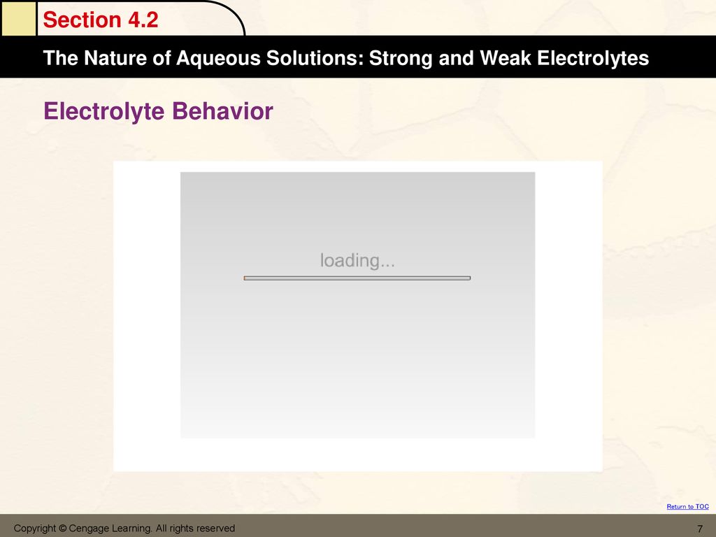 Electrolyte Behavior Copyright © Cengage Learning. All rights reserved