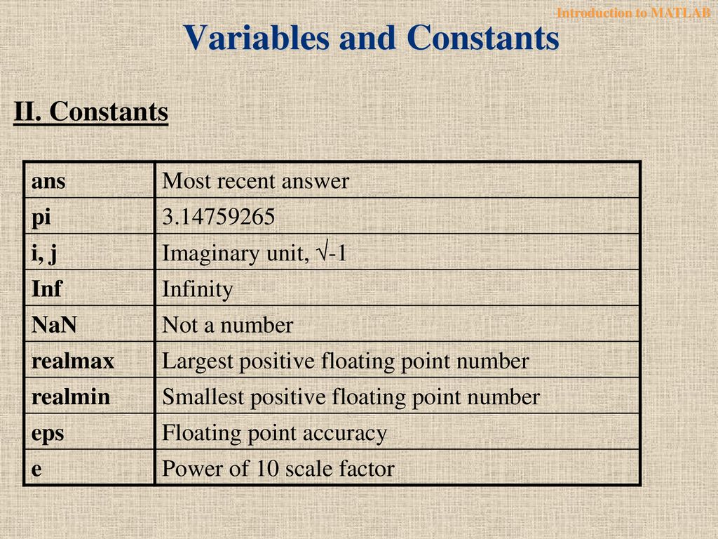 Introduction to MATLAB - ppt download