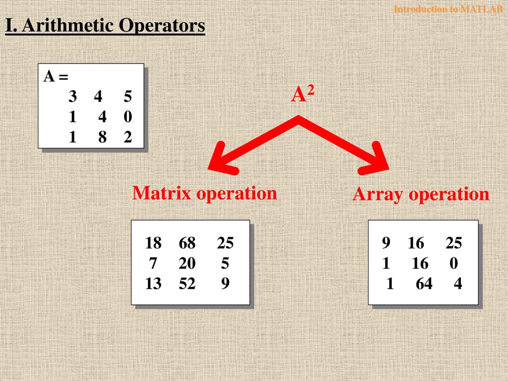 Introduction to MATLAB - ppt download