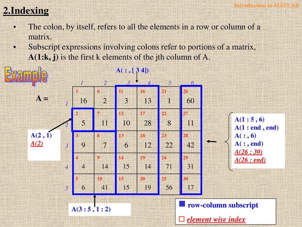 Introduction to MATLAB - ppt download
