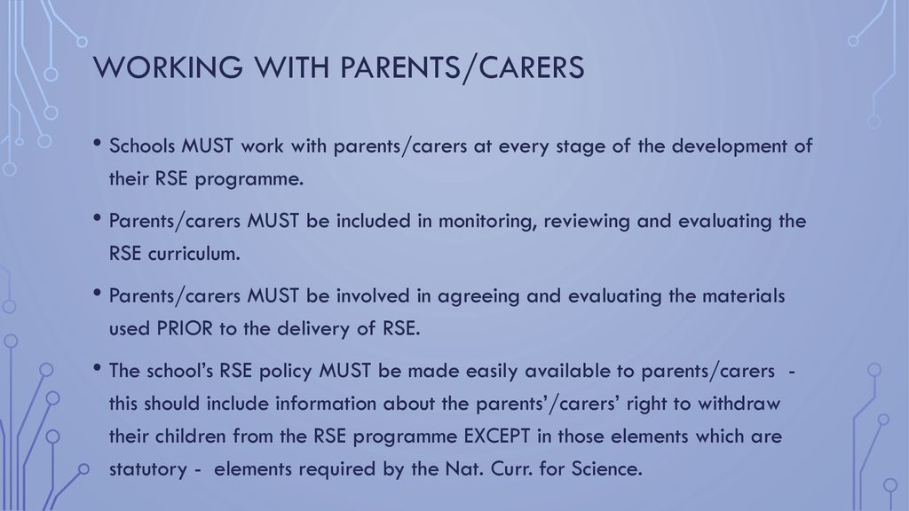 Working with Parents/carers