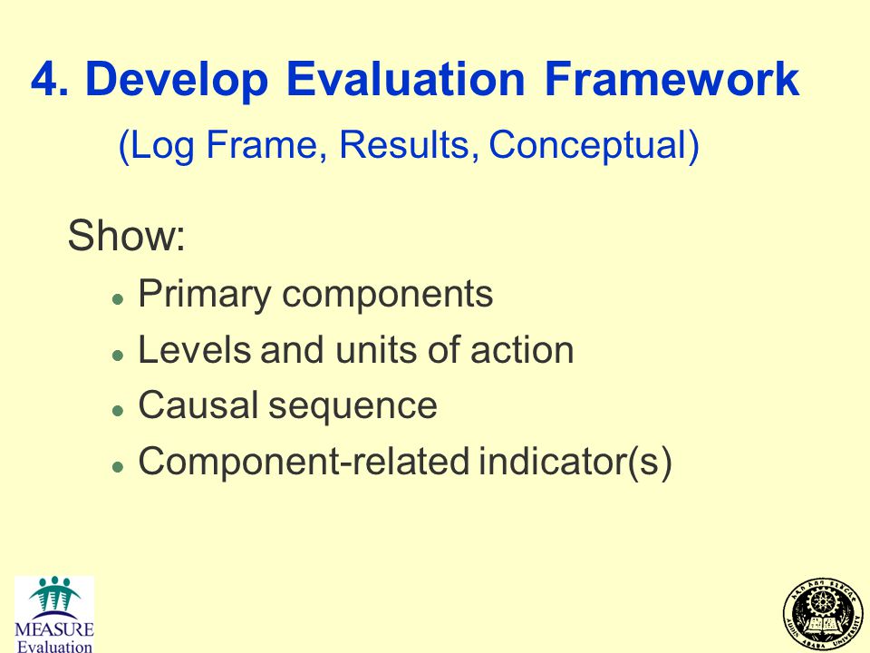 4. Develop Evaluation Framework (Log Frame, Results, Conceptual)