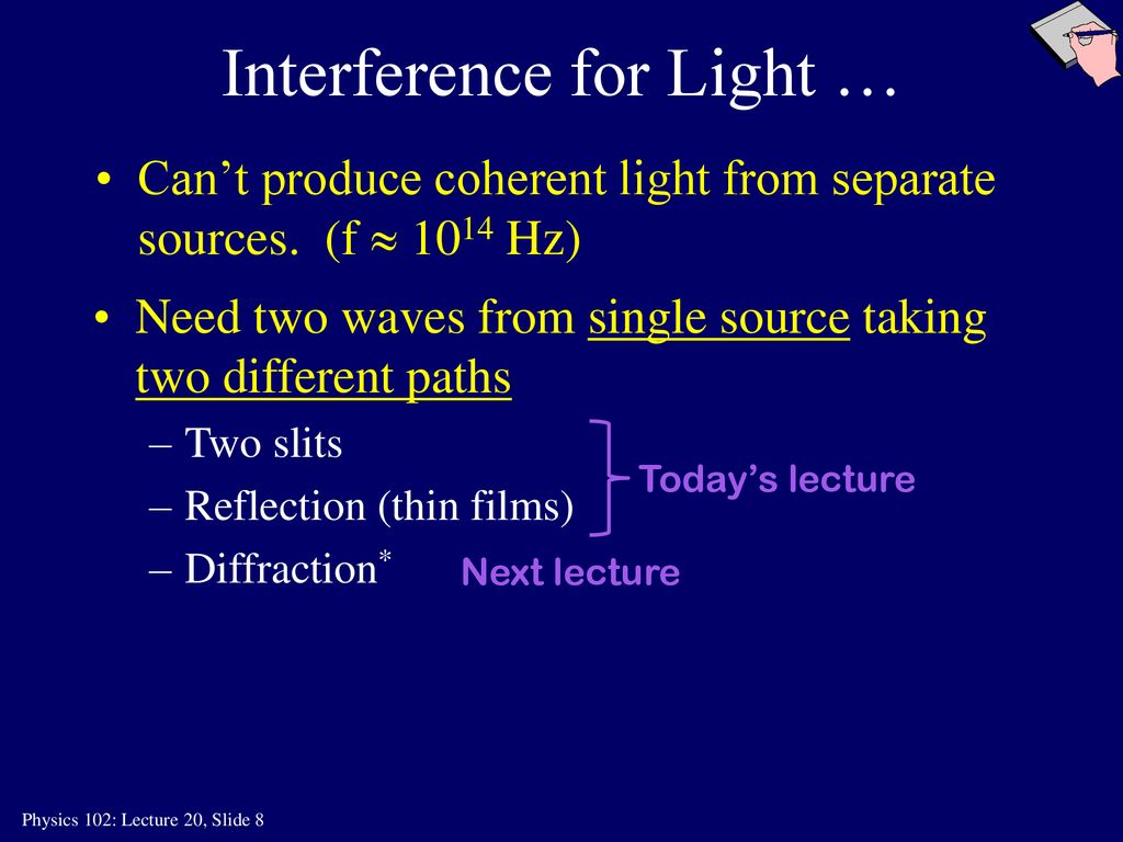Interference for Light …