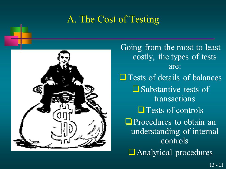 A. The Cost of Testing Going from the most to least costly, the types of tests are: Tests of details of balances.