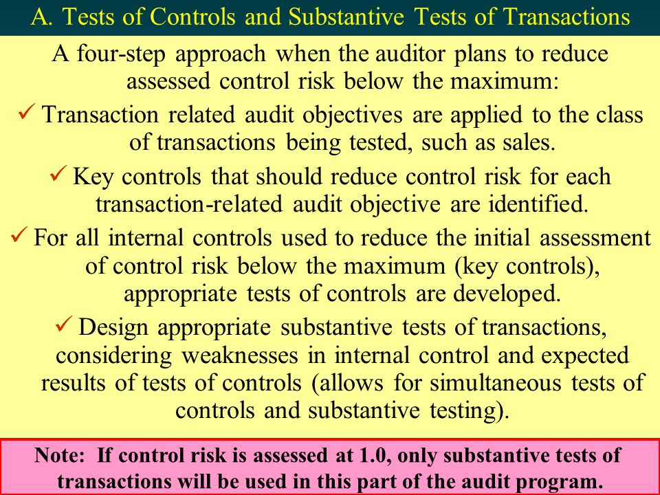 A. Tests of Controls and Substantive Tests of Transactions