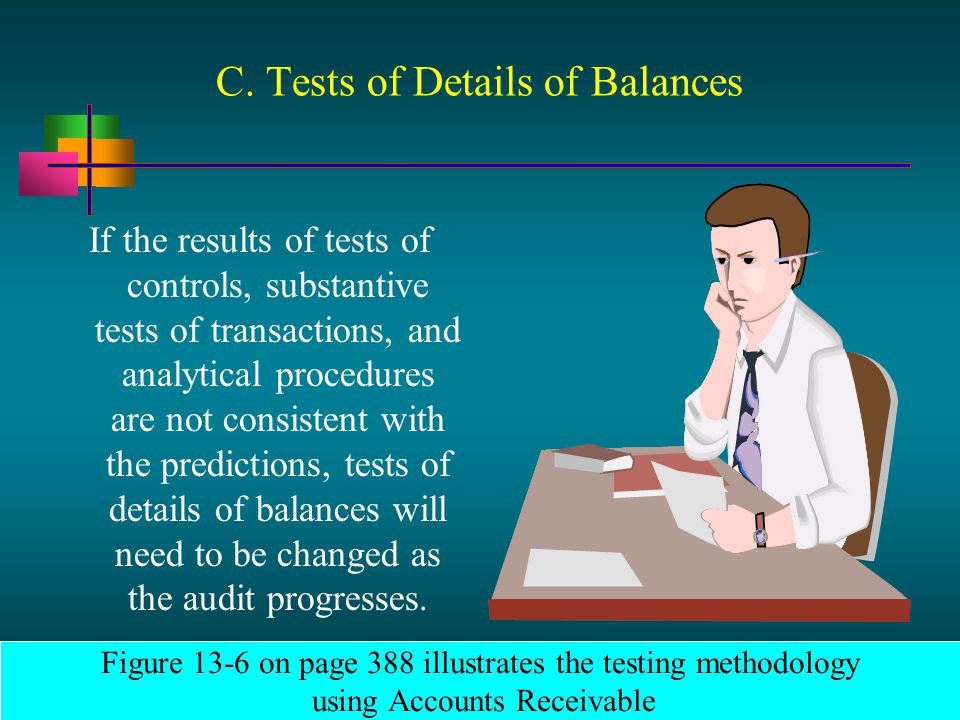C. Tests of Details of Balances