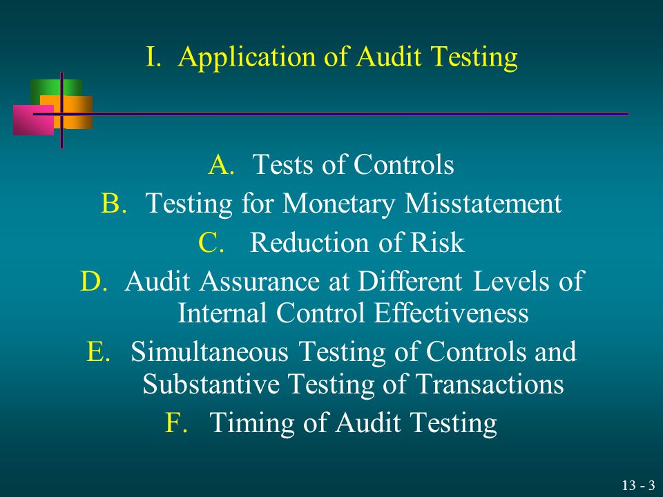I. Application of Audit Testing