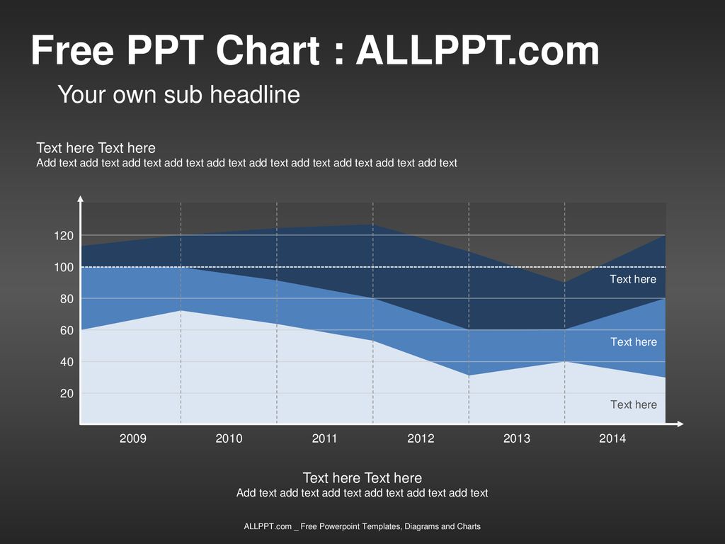 Free PPT Chart : ALLPPT.com