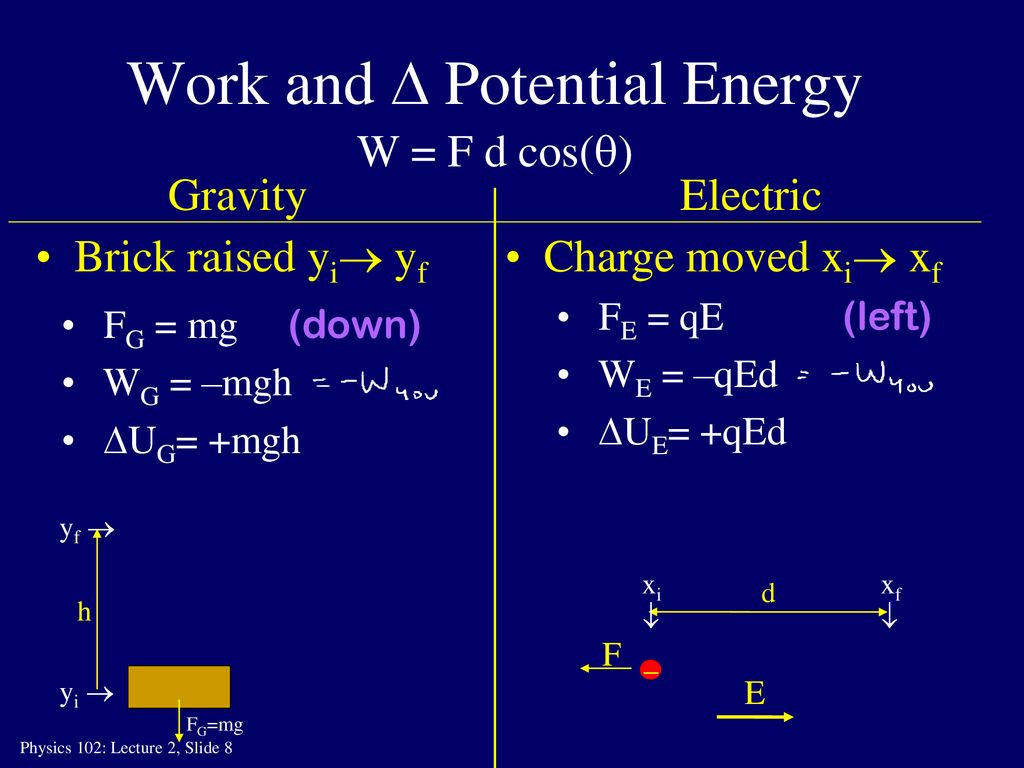 Physics 102: Lecture 3 Electric Potential Energy & Electric Potential ...