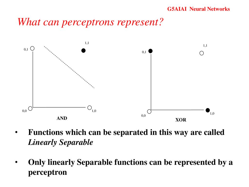 What can perceptrons represent