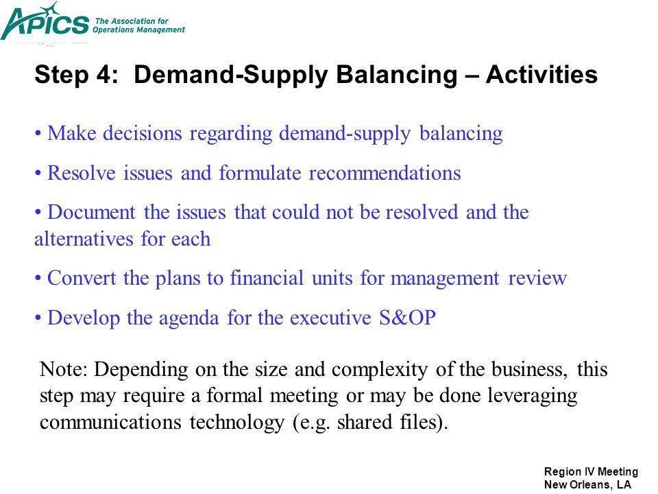 Sales Operations Planning Two Decades Of Learning At Basf Ppt Video Online Download Sales Operations Planning Two Decades Of Learning At Basf Ppt Video Online Download