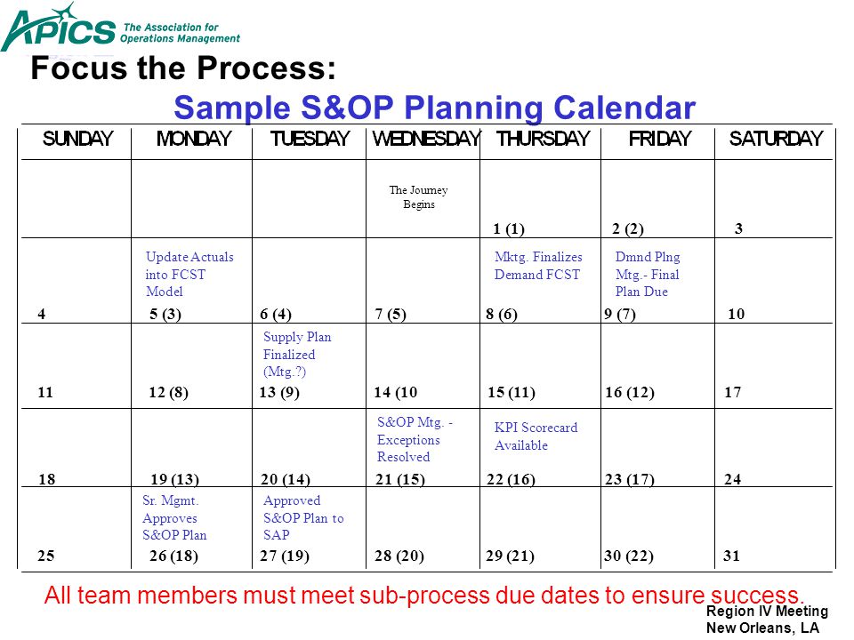 Sales Operations Planning Two Decades Of Learning At Basf Ppt Video Online Download Sales Operations Planning Two Decades Of Learning At Basf Ppt Video Online Download