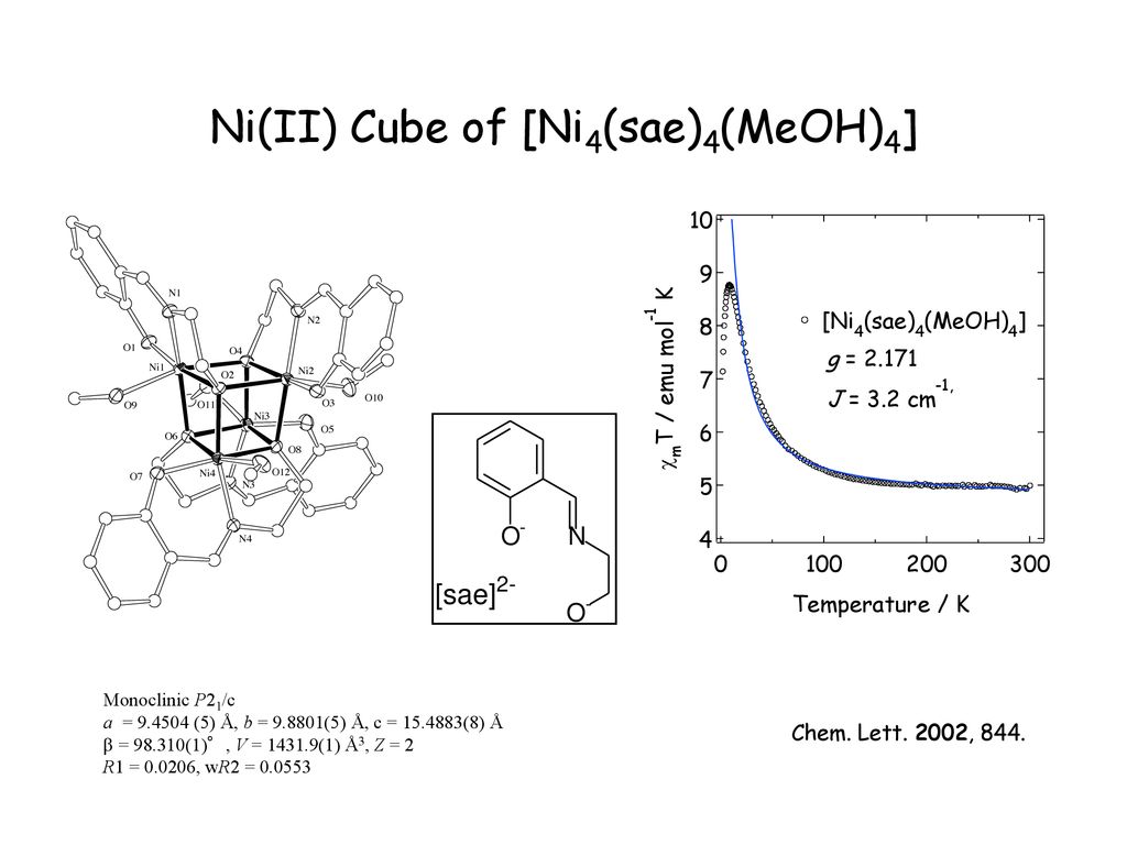 Ni(II) Cube of [Ni4(sae)4(MeOH)4]