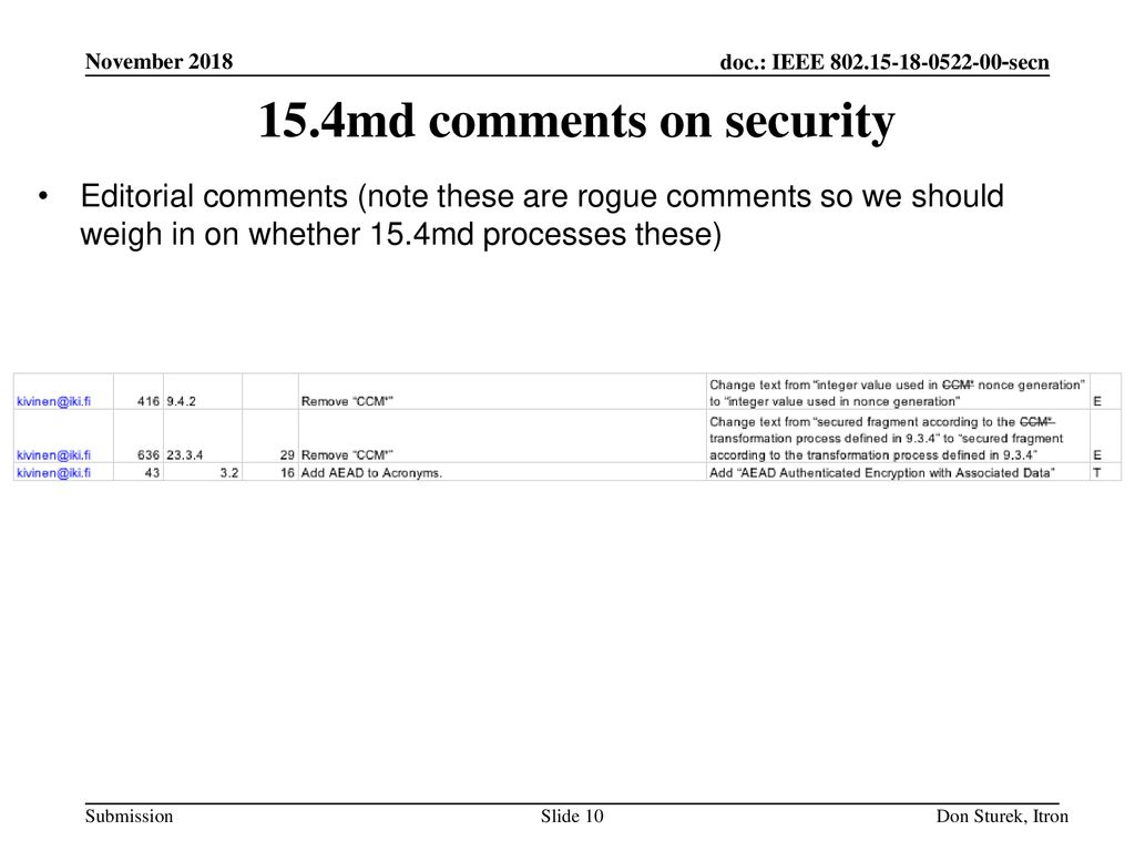 15.4md comments on security