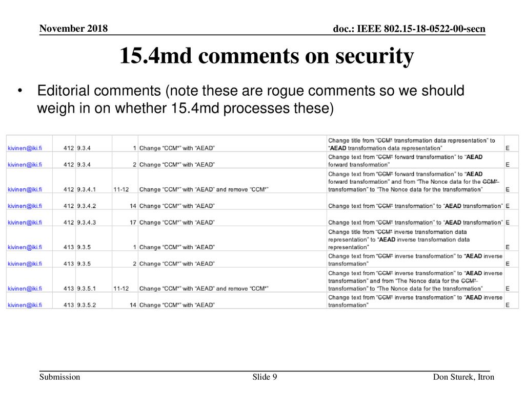 15.4md comments on security
