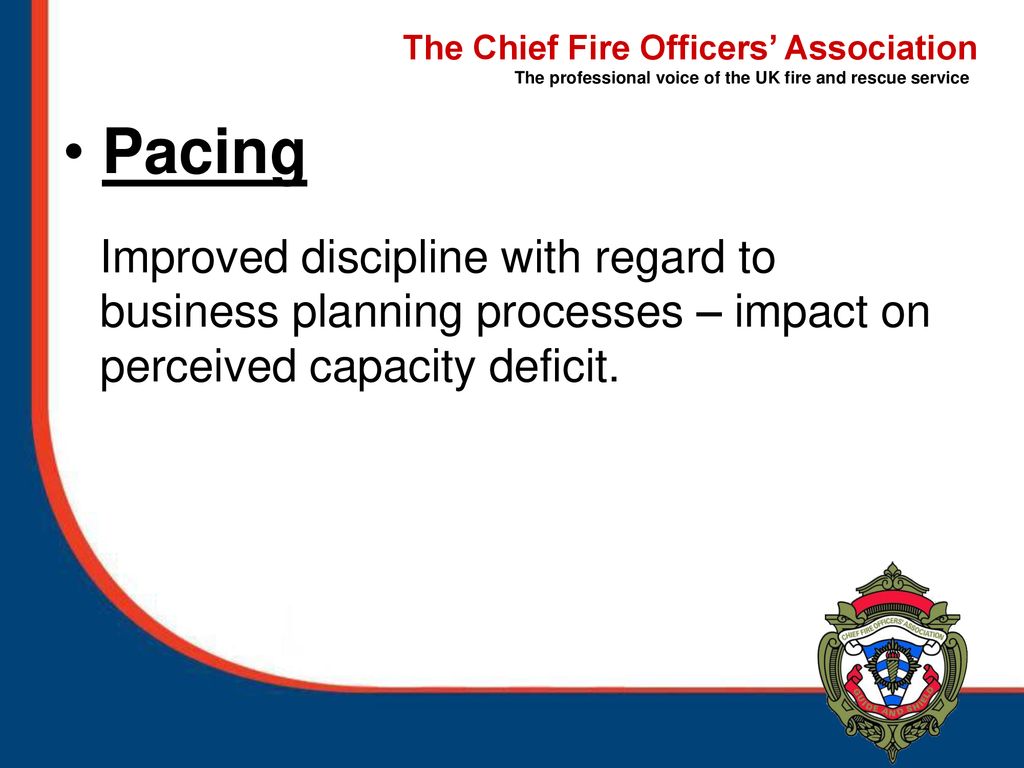 Pacing Improved discipline with regard to business planning processes – impact on perceived capacity deficit.