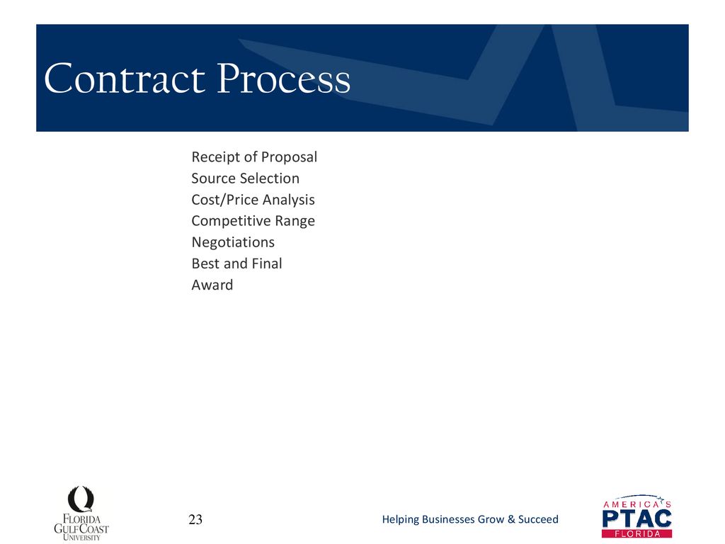 Contract Process Receipt of Proposal Source Selection