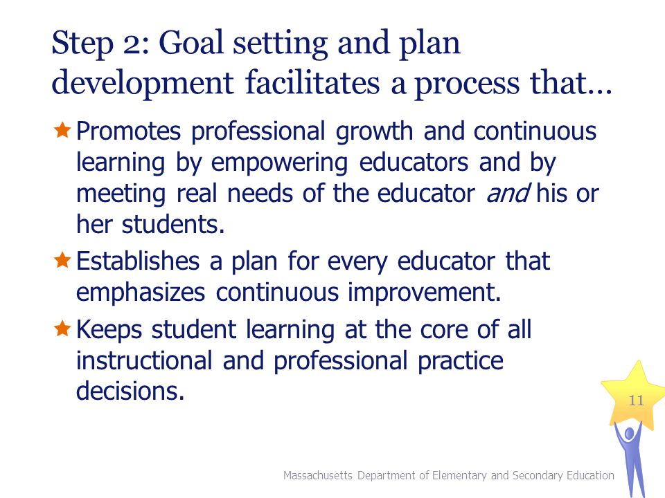 Step 2: Goal setting and plan development facilitates a process that…