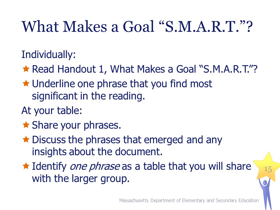 What Makes a Goal S.M.A.R.T.