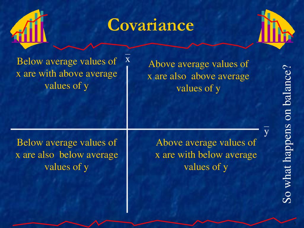 Covariance So what happens on balance x